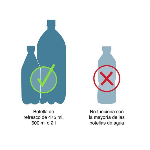 Adaptador Botella Mud Dog Ducha Portátil