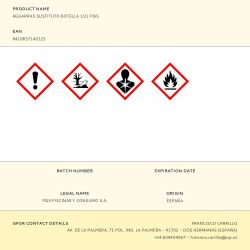 Aguarras Sustituto Botella 1/2L Pqs
