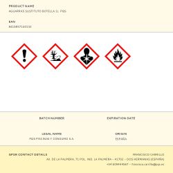 Aguarras Sustituto Botella 1L  Pqs