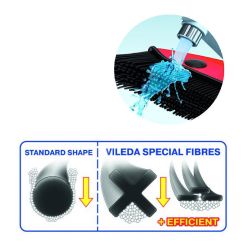 Cepillo Escoba Always Clean Pet Pro