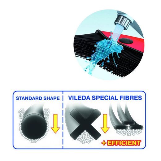 Cepillo Escoba Always Clean Pet Pro