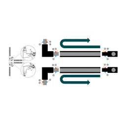 Conector En L Sentido Horario Easylink, Negro