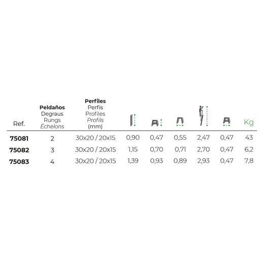 Escalerilla De Acero 3 Peldaños
