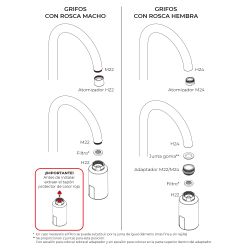 Grifo Automático A Batería