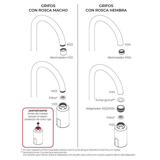 Grifo Automático A Batería
