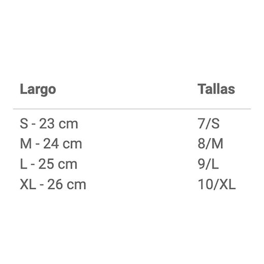 Guante Poliéster Con Palma Latex Para Construcción, T-10