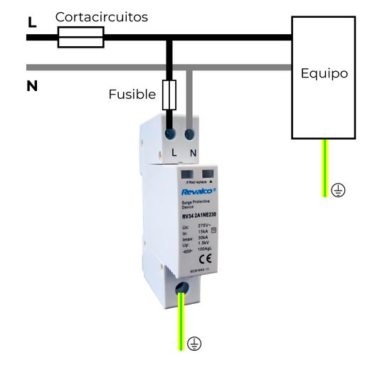 Protector Sobretension Transitorio 1P+N 30Ka C 230Vac 1 Modulo (Retractilado)