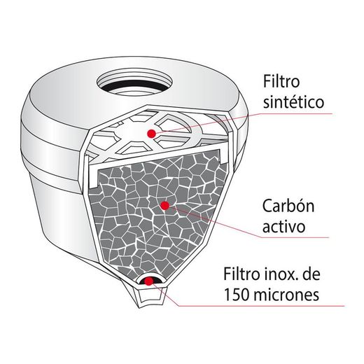 Purificador Uni-3 Classic, 3 Funciones, Blanco