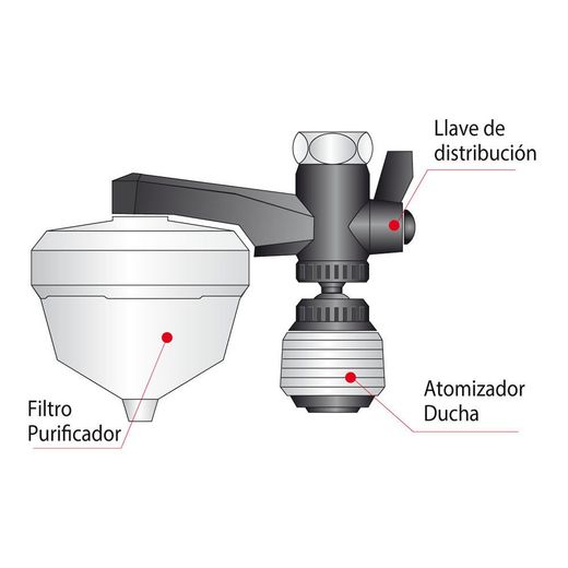 Purificador Uni-3 Classic, 3 Funciones, Blanco