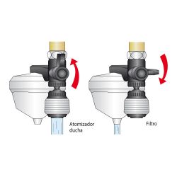 Purificador Uni-3 Classic, 3 Funciones, Blanco