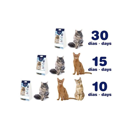 Saco De Perlas De Sílice 3,8 L 100% Natural