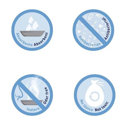 Saco De Perlas De Sílice 7,5 Kg 100% Natural