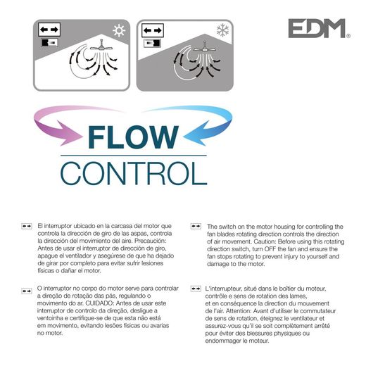 Ventilador De Techo Modelo Caribe. Color Cromado. Potencia: 50W Aspas: Ø102  Cm Edm