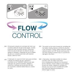 Ventilador De Techo Modelo Industrial. Color Blanco. Potencia: 60W Aspas: Ø140Cm Con Controlador De Pared Edm